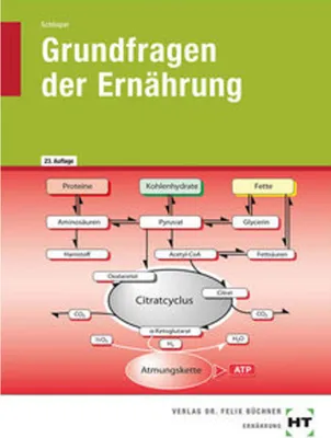 Image de Grundfragen der Ernährung