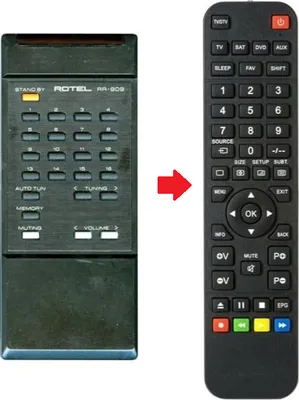 Produktbild von Ersatz Fernbedienung für Rotel RR-909 / RC-990BX