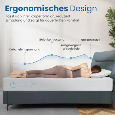 Produktbild von Pflegematratze 90x200 cm - Wasserdicht & Hygienisch - 20 cm HR Kaltschaum - Orthopädisch & Antiallergisch - Abnehmbarer, Waschbarer Bezug - Weich