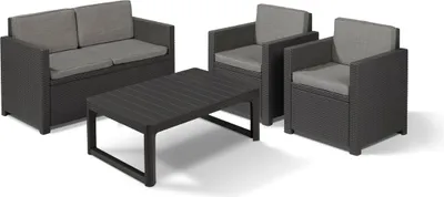Produktbild von Allibert Loungeset Victoria mit Tisch Lyon anthrazit - Premium - Rattanoptik, wetterfest