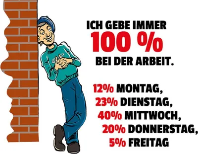 Produktbild von vianmo Holzschild 30x40 cm Gebe immer 100% bei der Arbeit