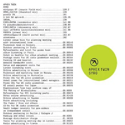 Obrázok produktu pre Aphex Twin - Syro (3 LP)