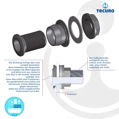 Produktbild von tecuro PUSH-IN Universal Behälterverschraubung 1 1/2 Zoll AG - DN 34,5, Tankdurchführung - für Tanks und Fässer, PP/EPDM