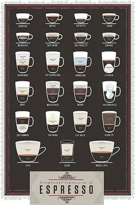 Zdjęcie produktu dla vianmo Drewniany znak 18x12 cm Sorten Espresso Mocha Americano