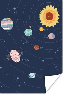 Produktbild von MuchoWow® Poster Sonnensystem - Kinder - Sonne 40x60 cm - Plakate für die Wand - Poster Babyzimmer