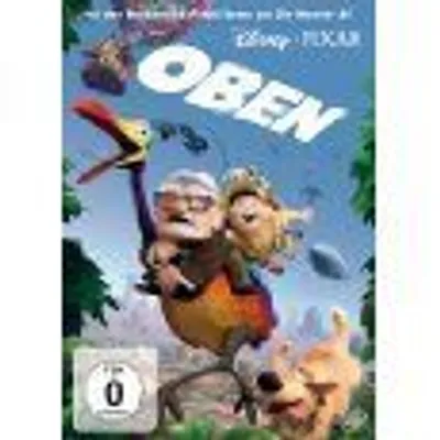Produktbild von Oben
