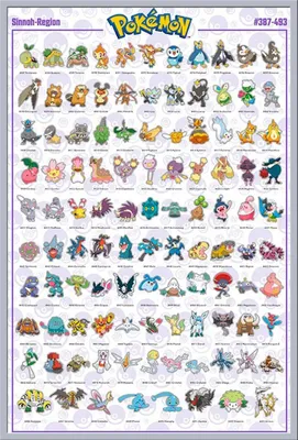 Produktbild von Pokemon - Pokémon - Poster - Sinnoh Pokemon französisch + Wechselrahmen, Shinsuke® Maxi Kunststoff silber, Acryl-Scheibe