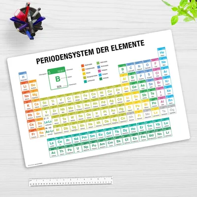 Produktbild von Schreibtischunterlage für Kinder – Periodensystem der Elemente deutsch – 60 x 40 cm – aus Premium Vinyl –  Germany
