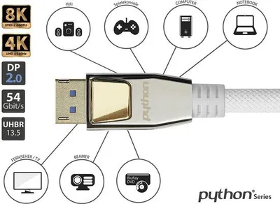 Productafbeelding van SnelShoppen - DisplayPort 2.0 Kabel 1 m - 54 Gbit/s UHBR 13.5 - 4K @240Hz / 8K @60Hz - Koper Geleider - Nylon Gevlochten - Wit