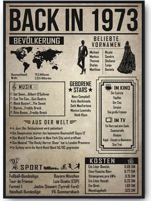 Produktbild von 52. Geburtstag Geschenkidee personalisierbar | Poster Jahrgang 1973 Geschenk | Back in 1973 Rückblick – DIN A4 (21x29.7cm)