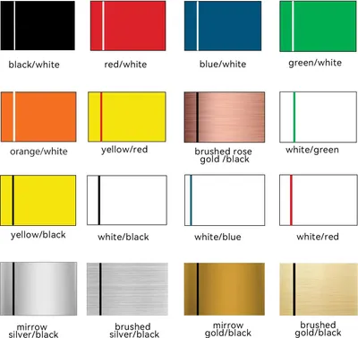 Obrázek produktu pro 4 kusy 30 x 20 cm personalizované cedule – přizpůsobitelné gravírované cedule pro domácnost, kancelář a obchod
