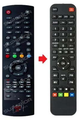 Produktbild von Ersatz Fernbedienung für Technotrend Receiver TT-select S845 HD+