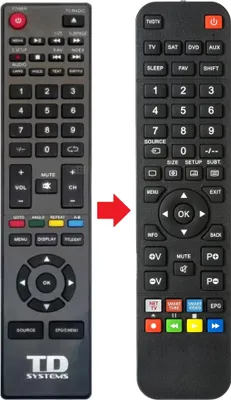 Produktbild von Fernbedienung geeignet für LINSAR 40E10 | 58UHD8050FP | DG230H