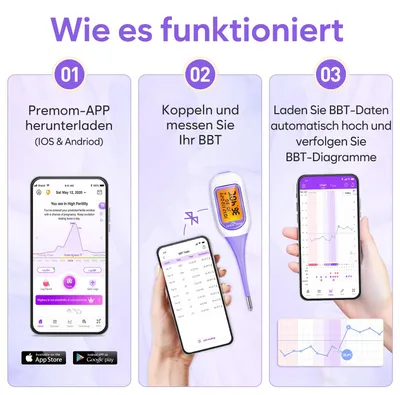 Produktbild von Easy@Home Basalthermometer Fruchtbarkeitsthermometer Bluetooth zur Zykluskontrolle/Kinderwunsch mit Premom APP, Thermometer mit Auto BBT Sync, Oranger Hintergrundbeleuchtung LCD-Anzeige, lila