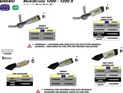 Zdjęcie produktu dla ARROW indy race aluminiowy tłumik wsuwany i zaślepka do Ducati Multistrada 1260 s