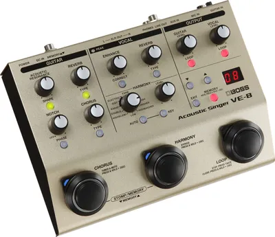 Zdjęcie produktu dla Boss VE-8