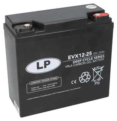 Produktbild von Landport EVX12-25 T12 AGM Akku 12V 25Ah | ersetzt 20Ah 22Ah 23Ah 24Ah