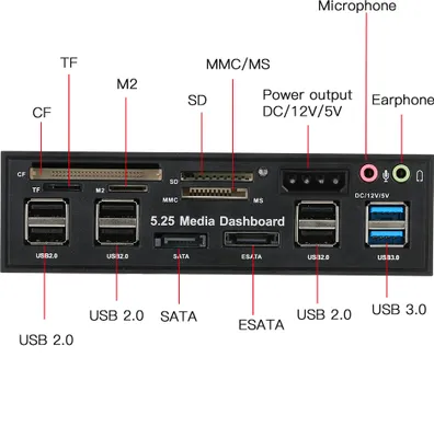 Zdjęcie produktu dla Wielofunkcyjny koncentrator USB 3.0 eSATA SATA Wewnętrzny czytnik kart PC Dashboard Media Front Panel Audio dla kart pamięci SD MS CF TF M2 MMC Pasuje do 5,25
