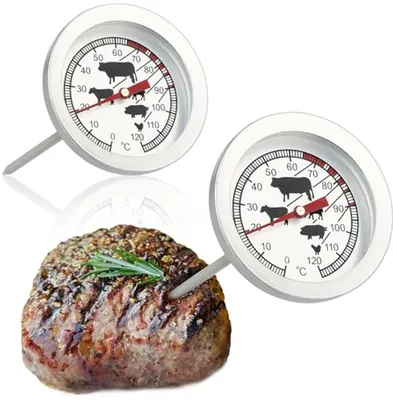 Bratenthermometer, Hauptbild