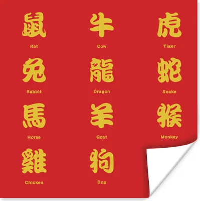 Produktbild von MuchoWow® Poster Chinesische Zeichen für Tiernamen in Gold 100x100 cm - Babyzimmer