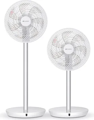 Image de Stylies Ventilateur 118047