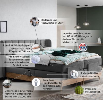 Belanoti EON Boxspringbett 180x200 elektrisch verstellbar 7-Zonen Taschenfederkern Matratze inkl Visco Topper Bett 180x200 mit Motor in der Farbe Anthrazit H2/H3 Polsterbett Motorbett mit Massivholz