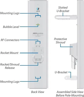 Zdjęcie produktu dla Ubiquiti airMAX ac 2x2, 21 dBi, 5.1 - 5.8 GHz, 60°, 60°, Podwójna polaryzacja, 1,5:1