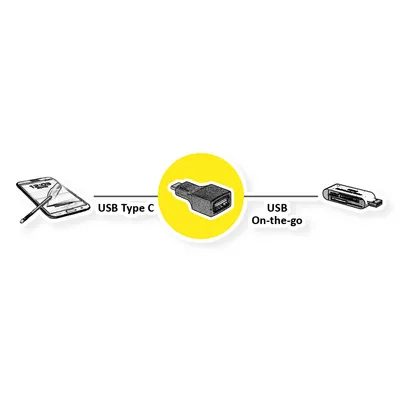 Immagine prodotto di VALUE Adattatore USB 3.2 Gen 1, USB tipo C - A, ST/BU, OTG, nero