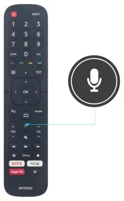 Zdjęcie produktu dla Pilot zdalnego sterowania hisense A5700FA zamiennik bez programowania