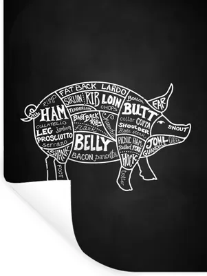 Produktbild von MuchoWow® Wandtattoo Wandsticker Wandaufkleber Küche - Schwein - Fleisch 120x160 cm Selbstklebend und Repositionierbar - Wierderverwendbar - Selbstklebend