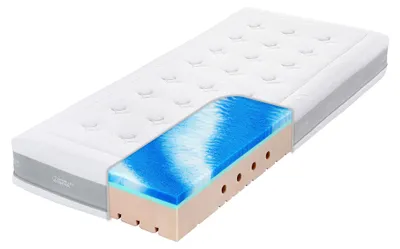 Obrázek produktu pro Matrace Super Fox Cloud Classic 20, KOMPRI BOX 90x200