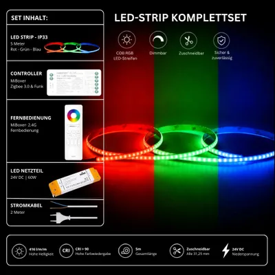 Produktbild von LED Streifen Set RGB Ultraschmal – COB LED Streifen 24V, 5 mm, 10 W/m, 5m, punktfrei – SS60 Netzteil, SZ5 Zigbee 3.0 Controller und C5 Fernbedienung Weiß