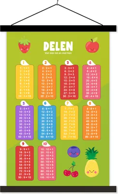 Produktbild von MuchoWow® Textilposter Kinderzimmer - Pädagogisch - Teile - Mädchen - Kinder - Kinder - Kinder 60x90 cm mit schwarzem Rahmen - Poster Wohnzimmer