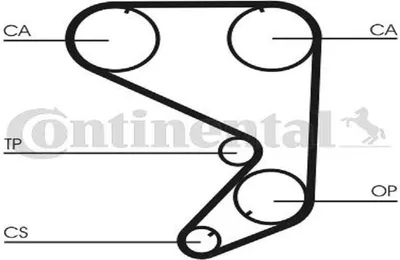 Immagine prodotto di Cinghia di distribuzione CONTITECH CT652