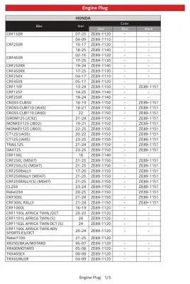 Image de Bouchon de moteur Ze89-1440 - Zeta Racing