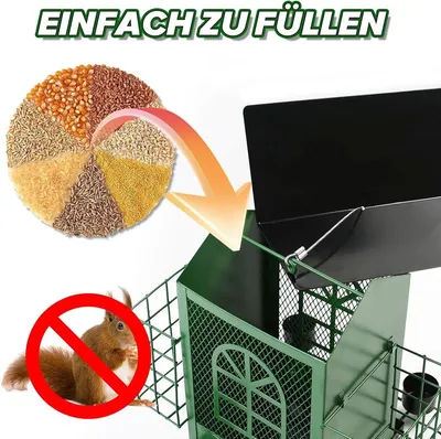 Vögel-Futterspender, Hauptbild
