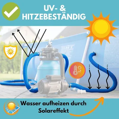 Produktbild von 6,6 Meter Kalitec Poolschlauch 32mm, blau I Schlauch für Poolpumpe 32 mm I Schlauch Pool I flexibler Wasserschlauch I Pumpenschlauch I  Germany I Formstabil I Trittfest