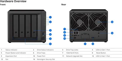 Zdjęcie produktu dla Synology Diskstation, 4-Bay, Ds923+