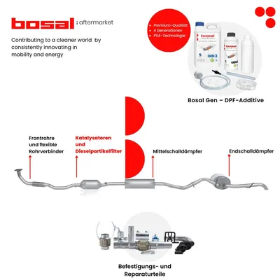 Produktbild von Bosal Endschalldämpfer 135-601