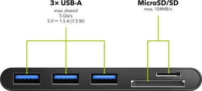 Image de AlzaPower Hub USB USB-C (M) vers 3× USB-A 3.0 (F) et lecteur de cartes noir
