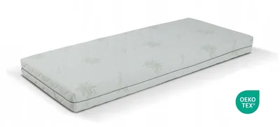 A white mattress with a subtle green pattern is shown on a white background.