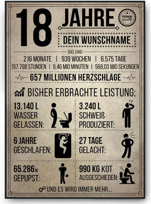 Produktbild von 18. Geburtstag Geschenk | 18 Jahre Geburtstagsgeschenk personalisiert | Jahrgang 2007 Geschenkidee Geburtstagskarte – DIN A4 + Rahmen schwarz
