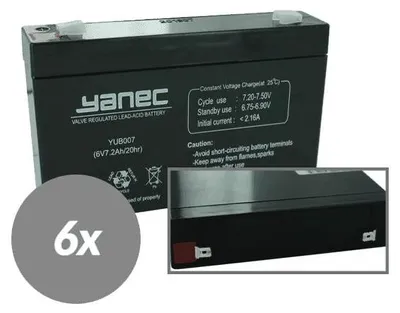 Image de Yanec Kit de remplacement de batterie UPS RBC88 (sans câble)