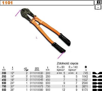 Obrázek produktu pro Beta 1101 350 - Štípačky na šrouby s gumovou rukojetí