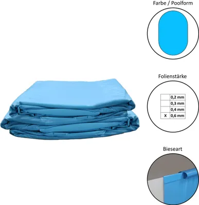 A folded blue pool liner shown with informational graphics.