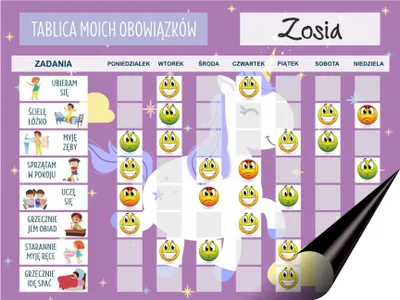 Obrázok produktu pre Motivačná tabuľa na chladničku Magnetická tabuľa pre deti
