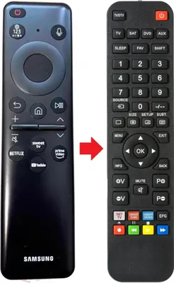 Produktbild von Fernbedienung passend für SAMSUNG QE55QN85DBT | QE55S92DAE | QE55S94DAE