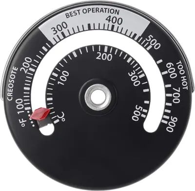 A black thermometer with markings for temperature in Celsius and Fahrenheit, indicating creosote buildup and optimal operating temperatures for a stove.
