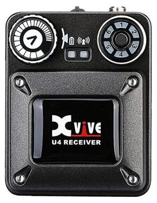 Immagine prodotto di Componente XVive XV-U4R