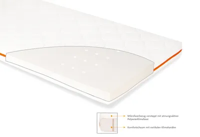 Produktbild von Matratze für Kinderbetten 'Luna Up', 140 x 70 cm